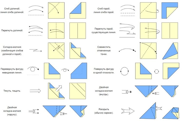 Оригами классическое схема