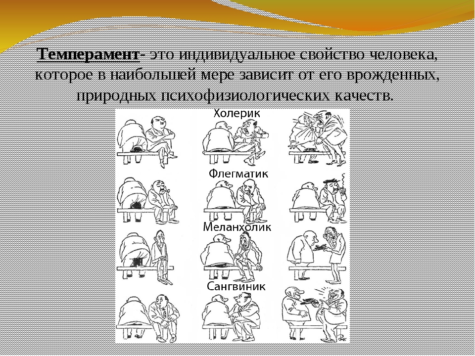 Темперамент холерик рисунок