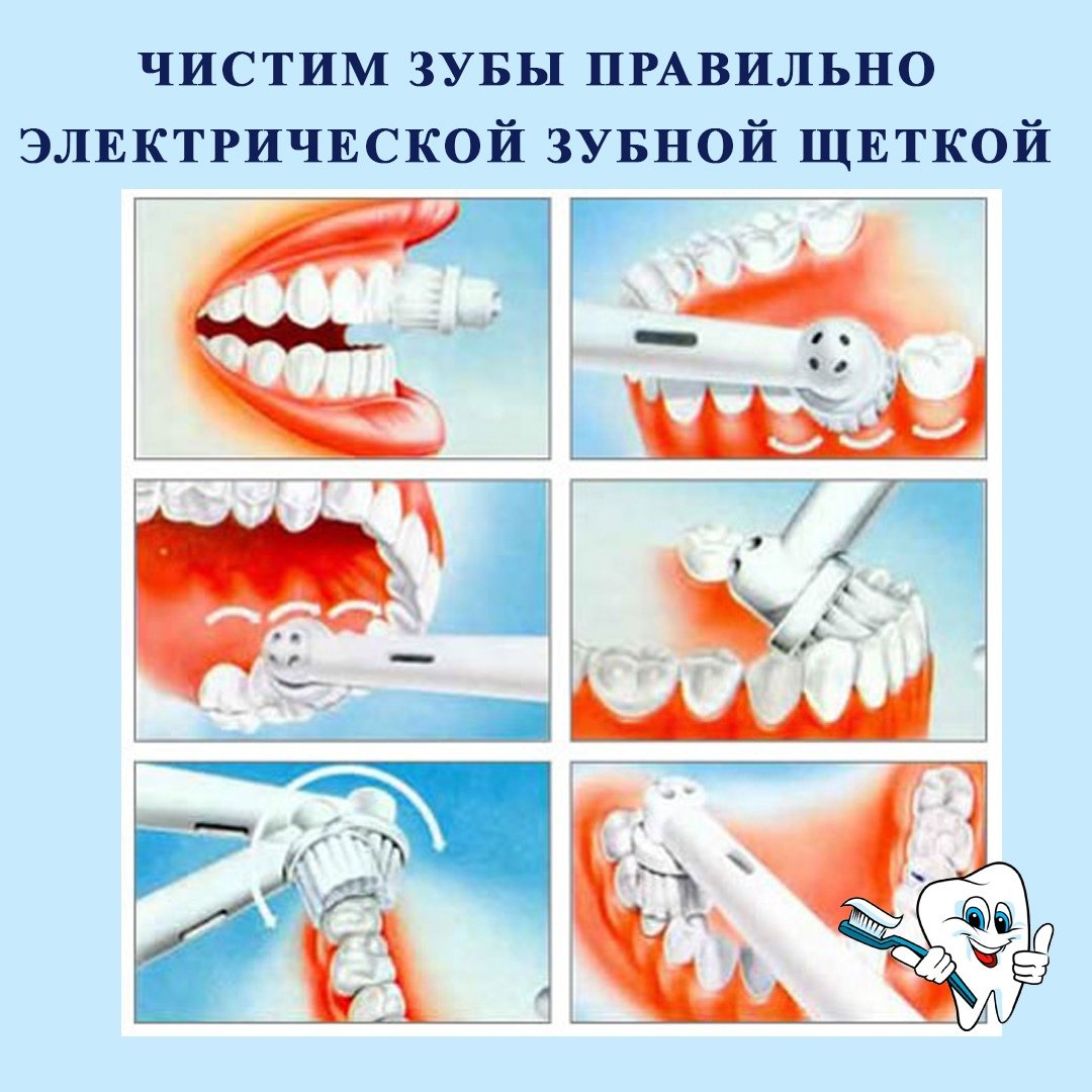 Сколько по времени чистить зубы зубной щеткой отбойник для ингалятора omron с28