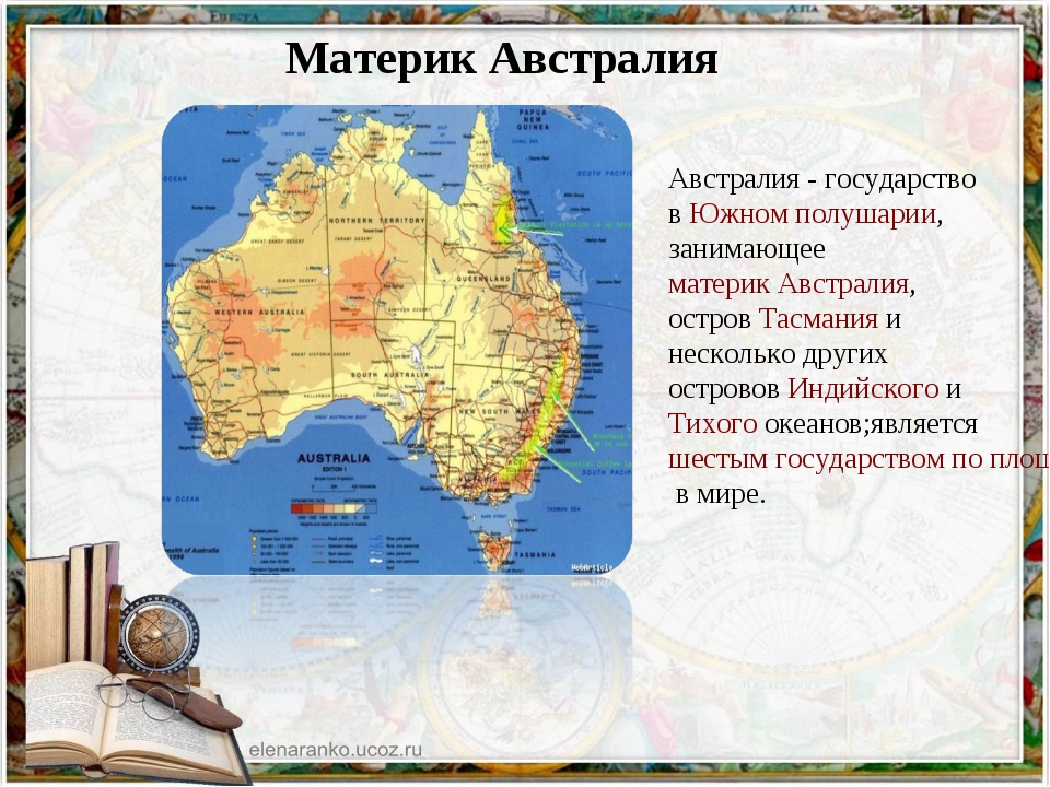 Проект по географии 5 класс австралия страна материк