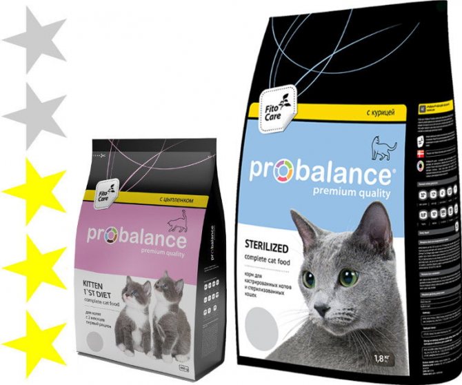 Корм для котят и кошек «Пробаланс»