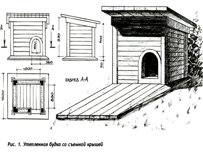 Размеры будки для овчарки: как построить, чертежи