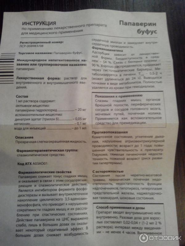 Папаверин для кошек