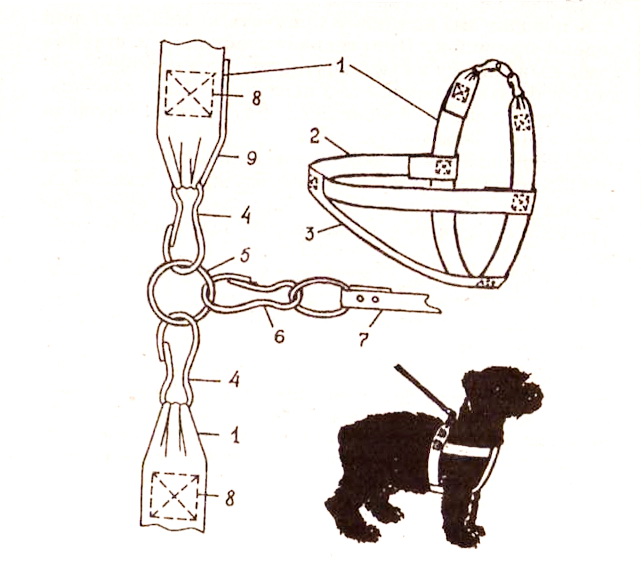 Поводок контроллер для собак своими руками