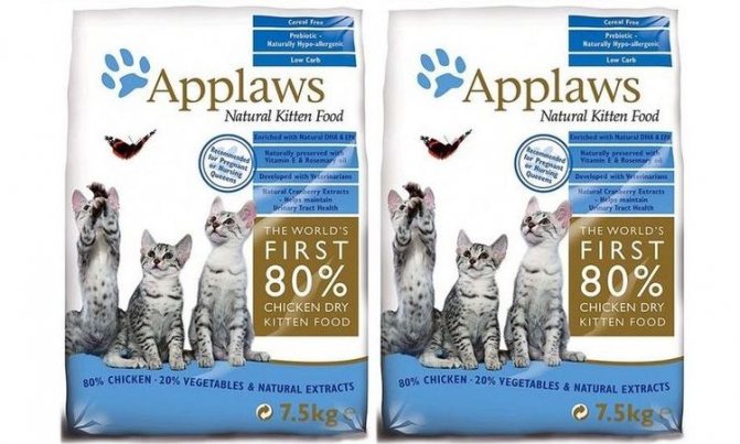 Обзор корма для кошек марки Applaws