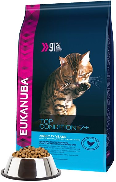 Корма «Эукануба» для кошек: супер-премиум или грамотная реклама?