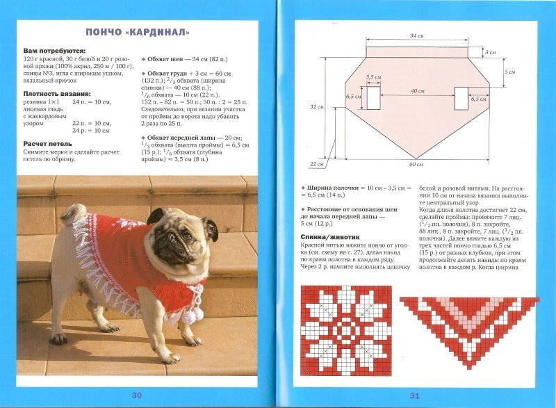 Связать собаке комбинезон спицами для начинающих пошагово