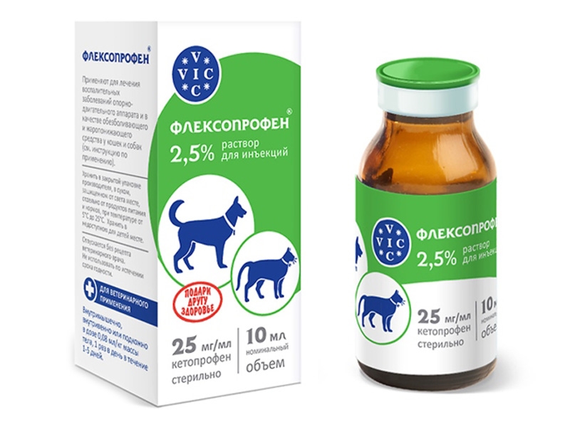 Флексопрофен (Flexoprofen): как правильно применять у кошек